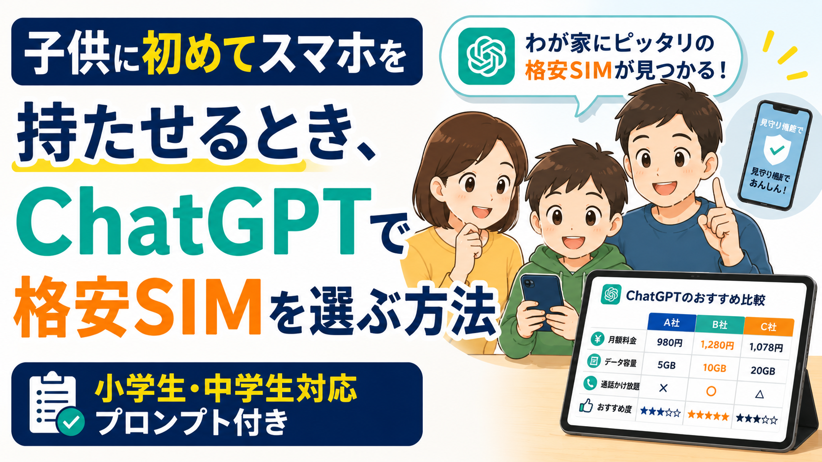スマートフォンを持った小学生の男の子と女の子が、ChatGPTを使って格安SIMを比較している様子を描いたブログ用サムネイル画像。左側には「子供に初めてスマホを持たせるとき、ChatGPTで格安SIMを選ぶ方法」という大きな文字が配置され、下部には「小学生・中学生対応」「プロンプト付き」のバッジが表示されている。右側には格安SIMカードやChatGPTの比較画面が表示されたタブレットがあり、家族向けに最適なSIMプランをAIで選ぶイメージを表現している。