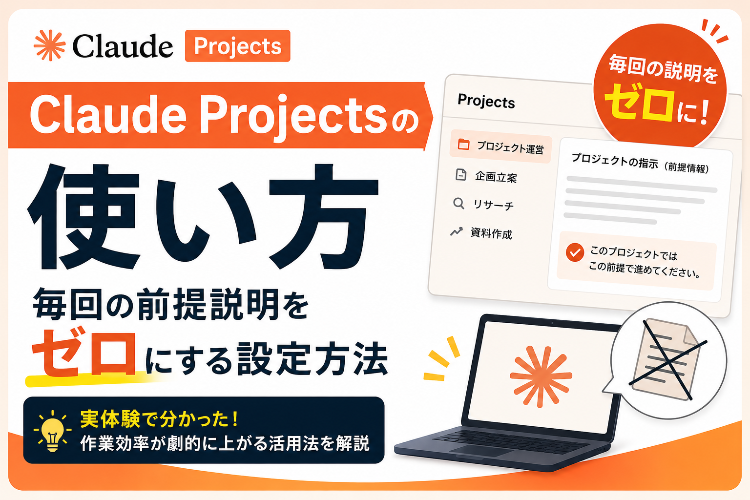 Claude Projectsの使い方を解説するブログカード。白とオレンジを基調としたデザインで、「Claude Projectsの使い方」「毎回の前提説明をゼロにする設定方法」という大きな見出しを配置。右側にはClaude Projectsの管理画面イメージとノートパソコンのイラストを表示し、不要な説明を省略できることを視覚的に表現。右上には「毎回の説明をゼロに！」という強調バッジ、下部には「実体験で分かった！作業効率が劇的に上がる活用法を解説」という訴求文を掲載した、初心者向けの解説記事サムネイル。