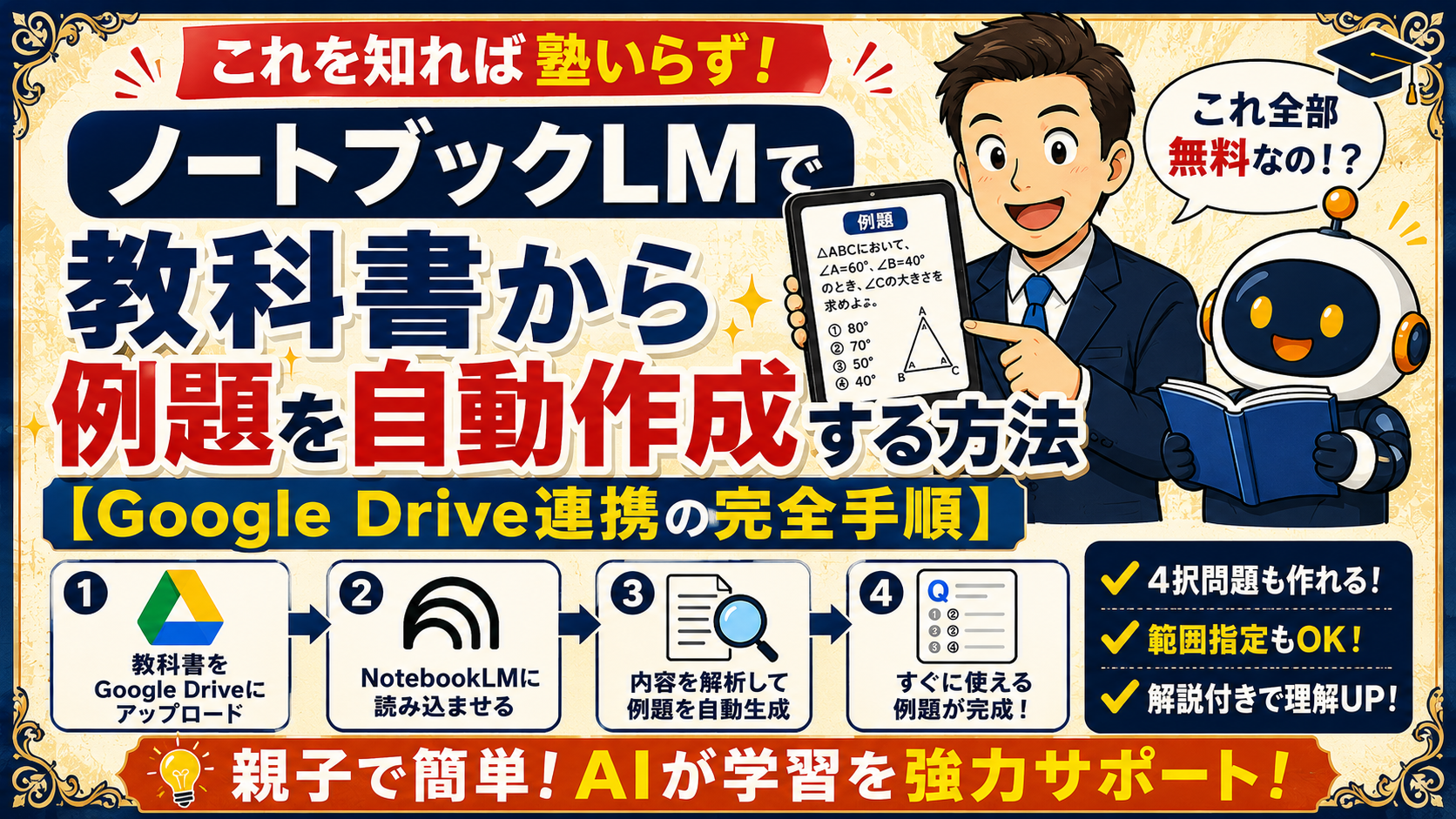 ノートブックLMを使って教科書から例題を自動作成する方法を紹介するブログ記事のサムネイル。中央に大きく「教科書から例題を自動作成する方法」と表示され、その上に「ノートブックLMで」、下に「Google Drive連携の完全手順」と書かれている。右側にはタブレットを持つスーツ姿の男性キャラクターと、本を抱えたかわいいAIロボットが描かれ、「これ全部無料なの!?」の吹き出し付き。下部にはGoogle Driveへのアップロードから例題生成までの4ステップ図解と、「4択問題も作れる」「範囲指定もOK」「解説付きで理解UP」の特徴がまとめられている。ネイビーとオレンジを基調にしたヴィンテージ調の教育系デザイン。