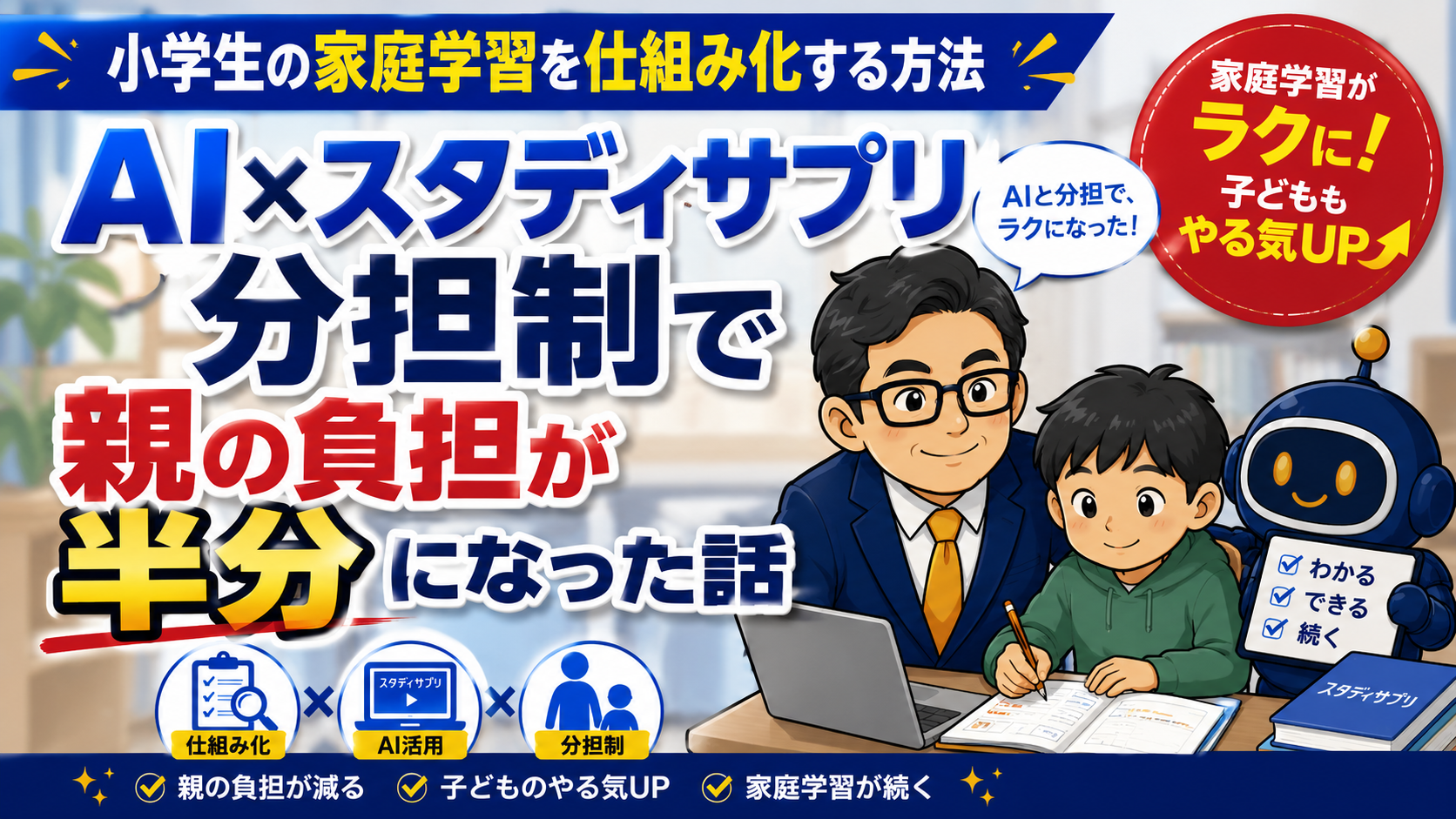 小学生の家庭学習をAIとスタディサプリで仕組み化する方法を紹介するブログ記事のサムネイル。AI×スタディサプリの分担制によって親の負担が半分になった実体験をもとに、家庭学習を継続するコツを解説。AIロボットと男性キャラクター、小学生が勉強するイラストを掲載。
