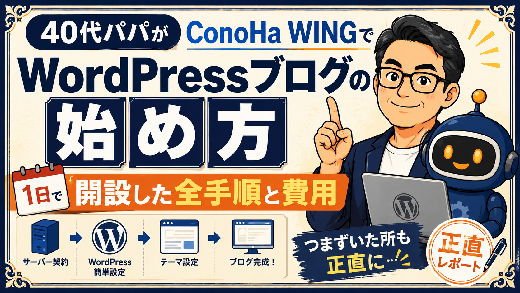 クリーム色の背景にネイビーとオレンジを基調としたブログサムネイル。大きく「40代パパが ConoHa WINGで WordPressブログの始め方」と書かれ、「1日で開設した全手順と費用」をオレンジの帯で強調。右側にはネイビーのスーツ姿で人差し指を立てた40代男性と、ノートPCを持った丸いAIロボットが並ぶ。下部には「サーバー契約 → WordPress簡単設定 → テーマ設定 → ブログ完成！」の流れをアイコンで図解し、「つまずいた所も正直に」「正直レポート」のスタンプ風デザインが配置された、初心者向けWordPress開設ガイドをイメージしたサムネイル。